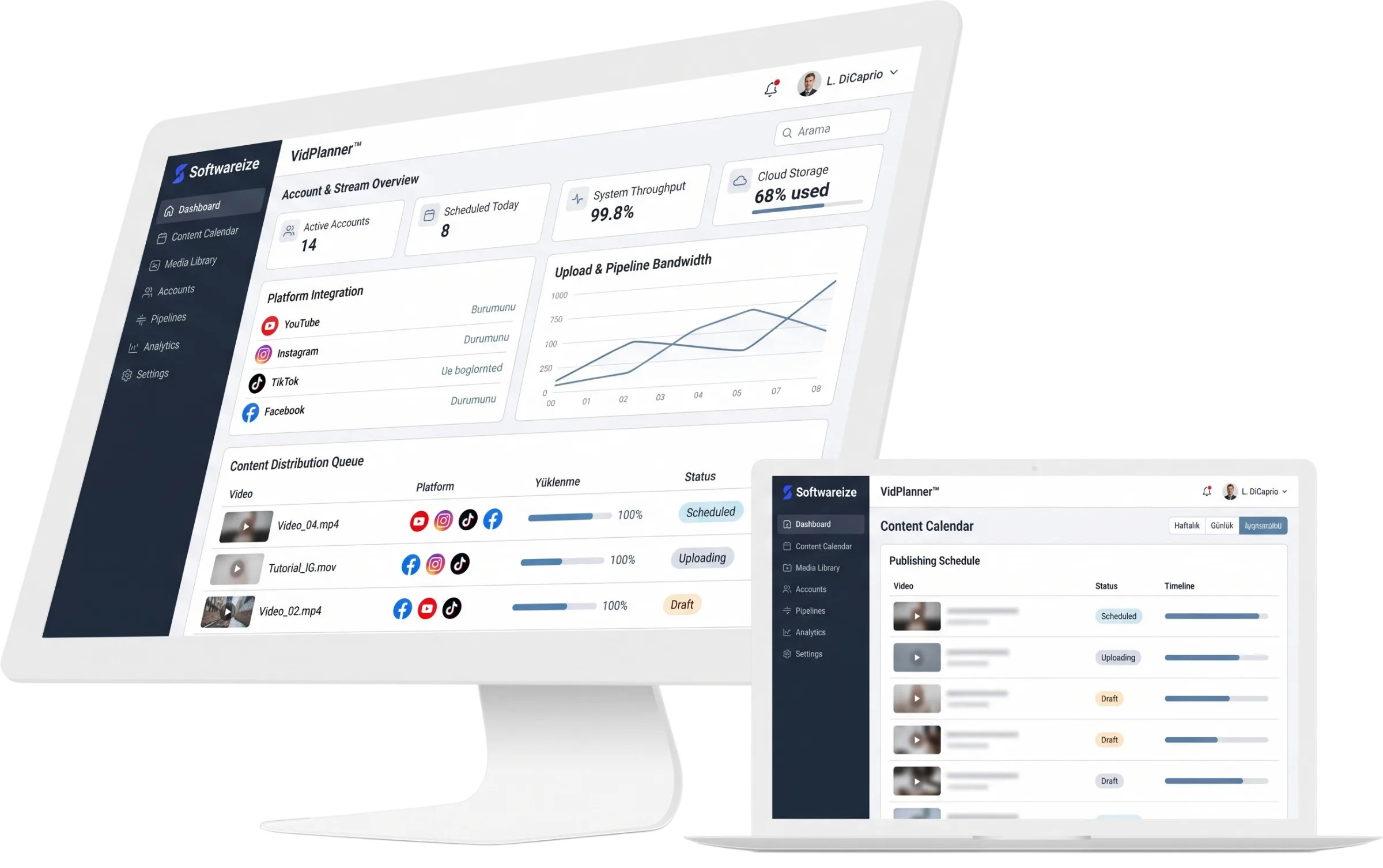 Dashboard Mockup